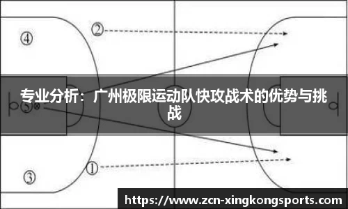 专业分析：广州极限运动队快攻战术的优势与挑战